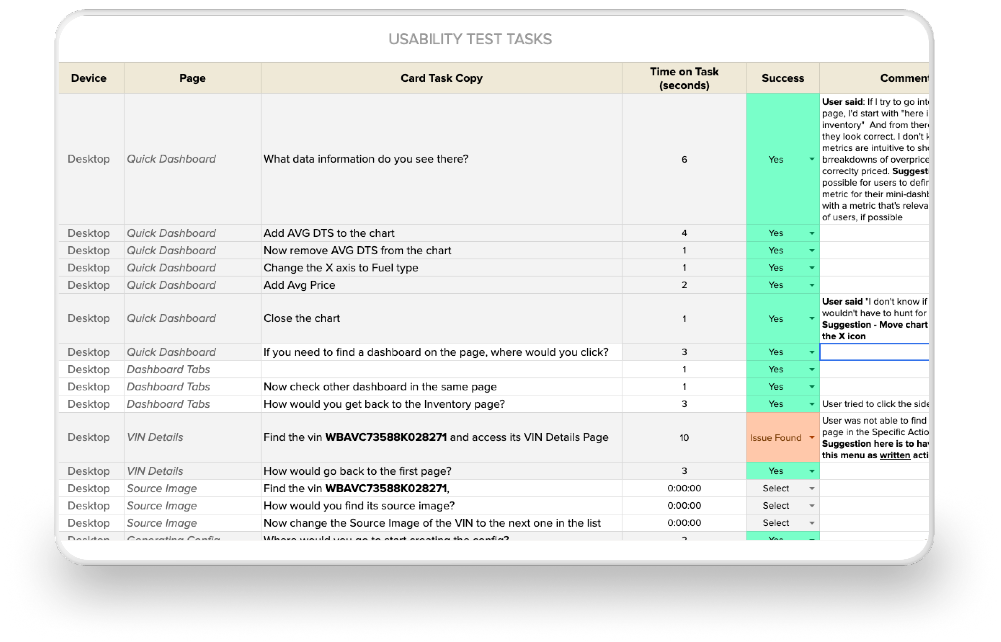 Usability test matrix — tasks, participants, time on task, success and satisfaction by screen